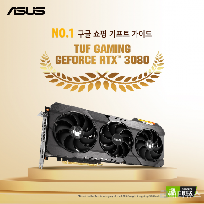 Asus graphics card TUF Gaming GeForce RTX 3080, #1 in tech category in Google Shopping Gift Guide